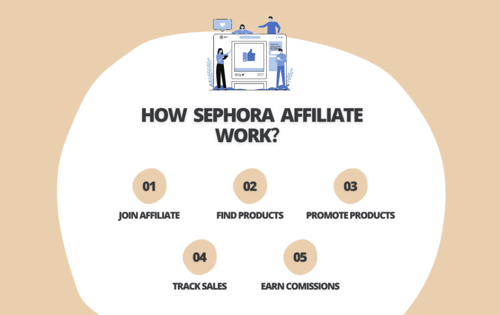 how-sephora-affiliate-work